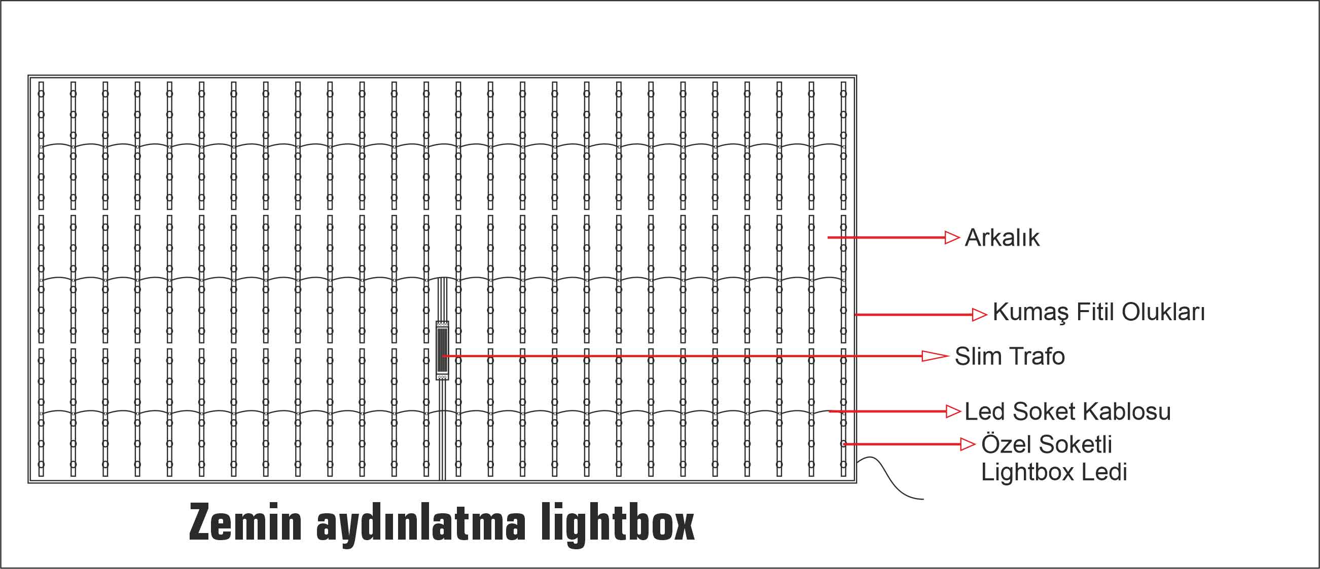 Tek Taraflı Lightbox Tabela Projelerimiz